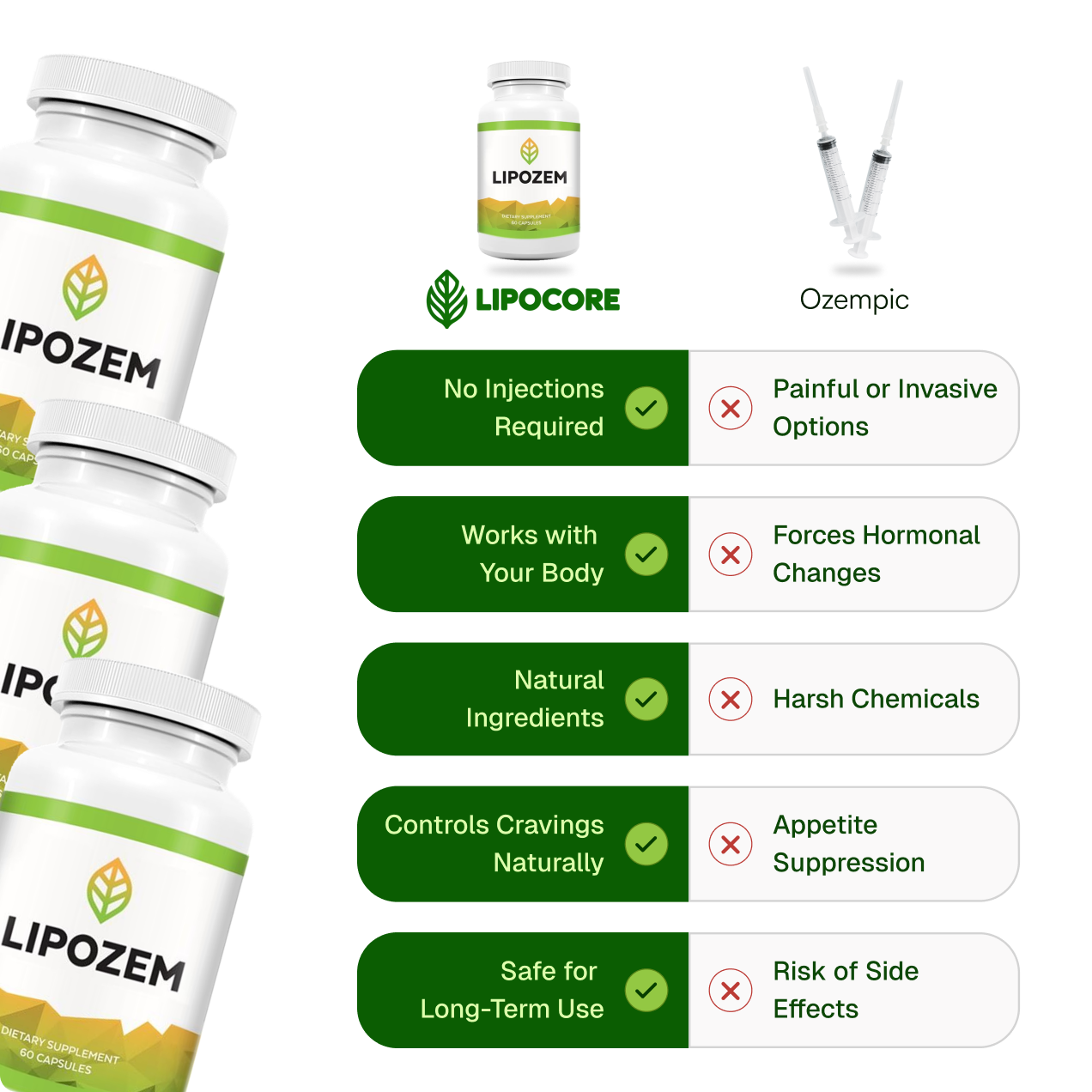 TryLipozem® | Capsules for Weight Loss