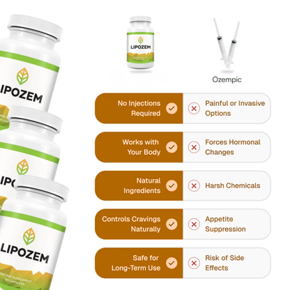 TryLipozem® | Powerful Weight Support Formula