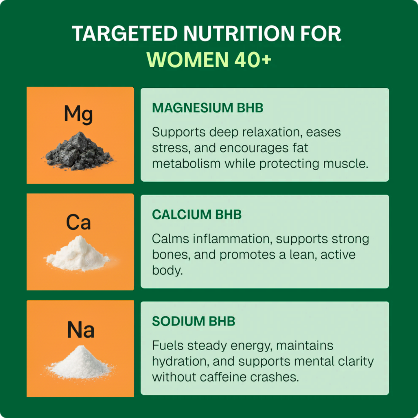 TryLipozem® | Powerful Weight Support Formula