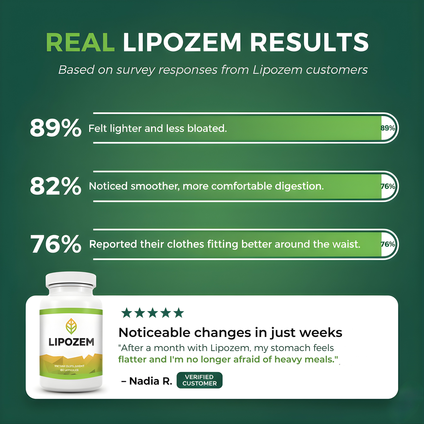 TryLipozem® | Powerful Weight Support Formula