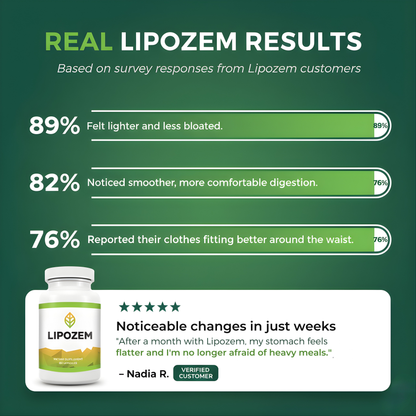 TryLipozem® | Powerful Weight Support Formula