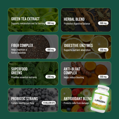 TryLipozem® | Powerful Weight Support Formula